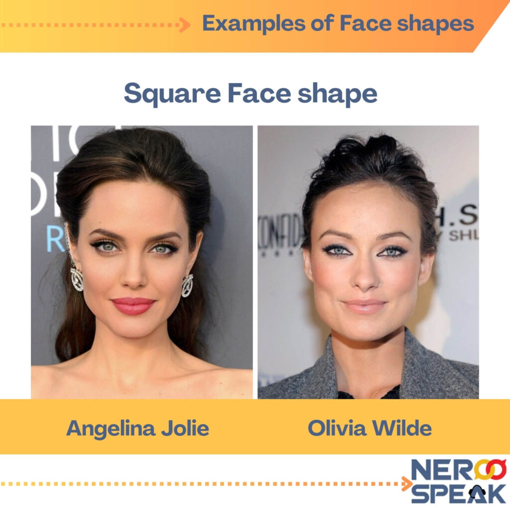 Names of Face Shapes with Examples - Neroo Speak