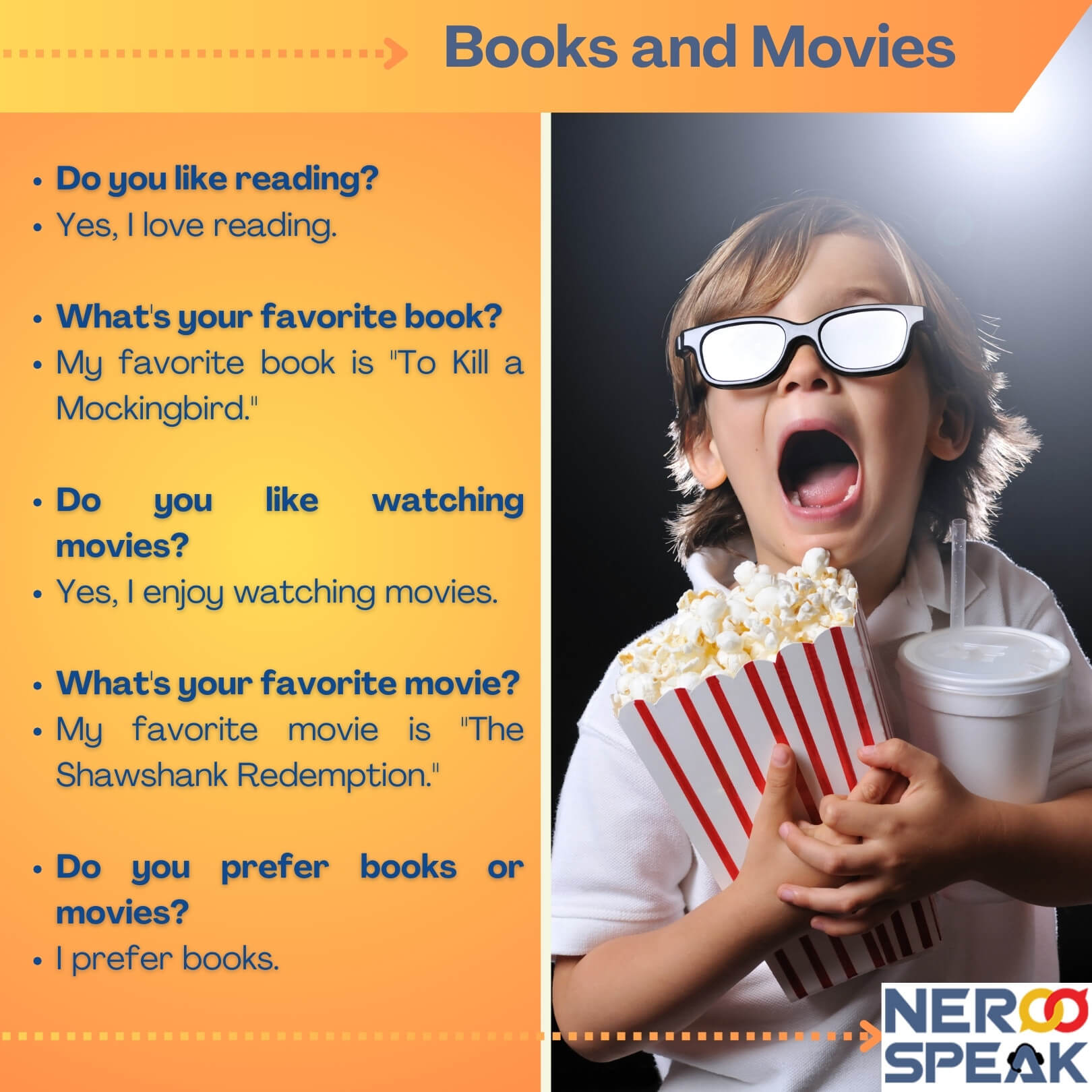 100 English Questions and Answers PDF - Neroo Speak